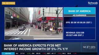 Watch Ameritrade live online