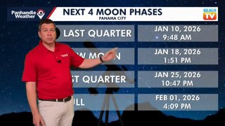 Watch Beach TV Panama City live online