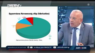 Watch DION live online