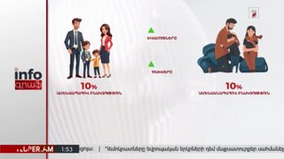 Watch First Channel News live online